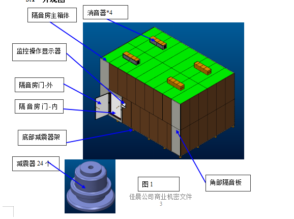 隔音房的规格参数，定制方案及验收标准